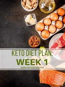 Keto Diet Meal Prep Week